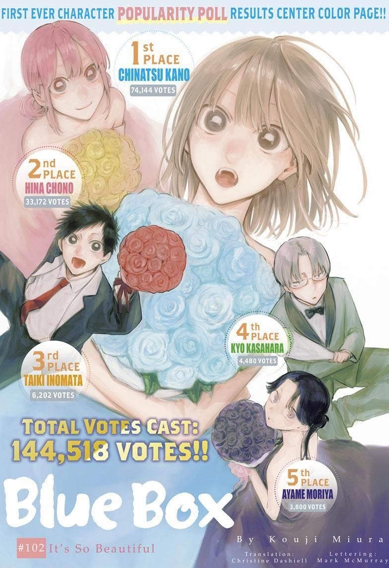 Read Blue Box Manga Online