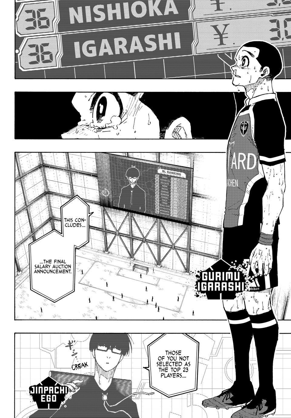 Read Blue Lock Manga Online