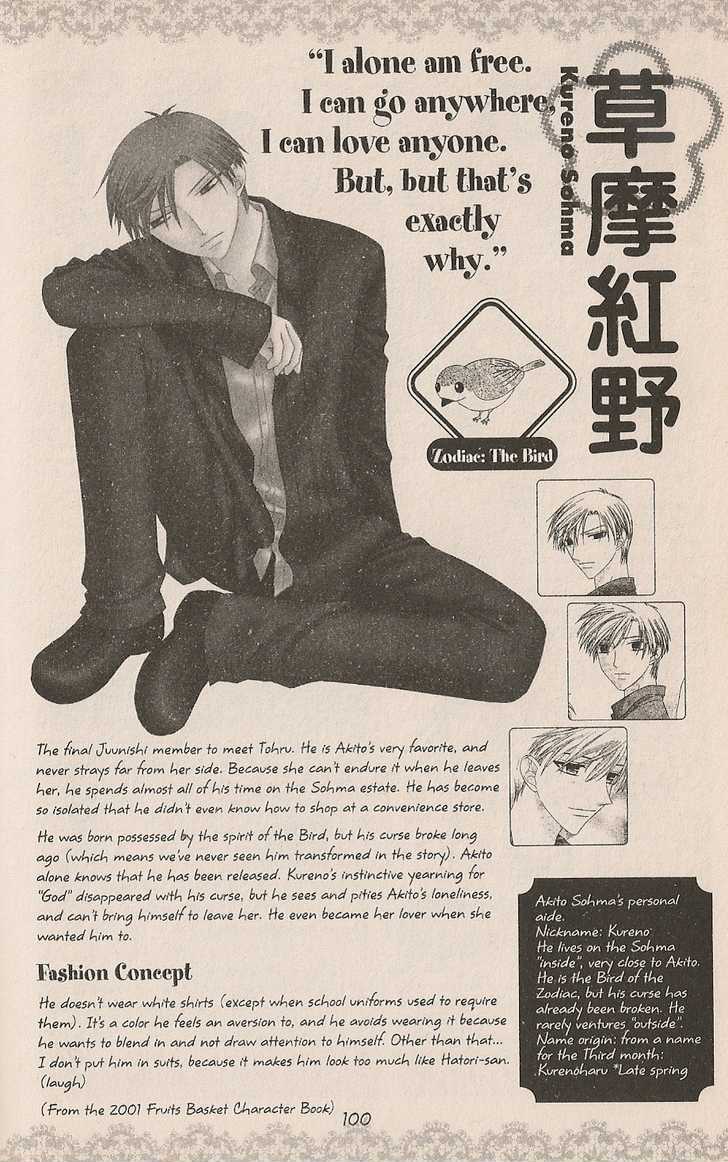 Read Fruits Basket Manga Online