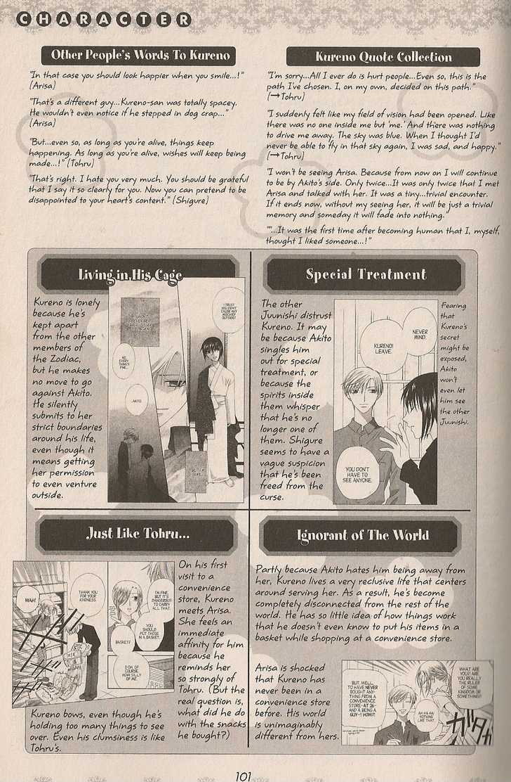 Read Fruits Basket Manga Online