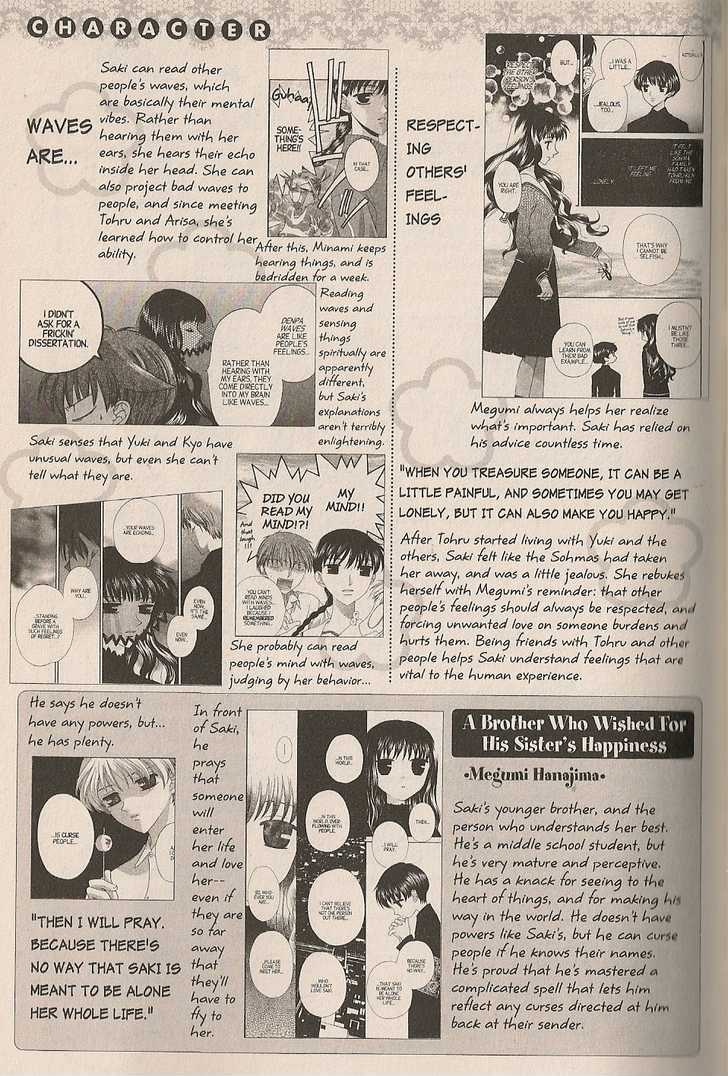 Read Fruits Basket Manga Online