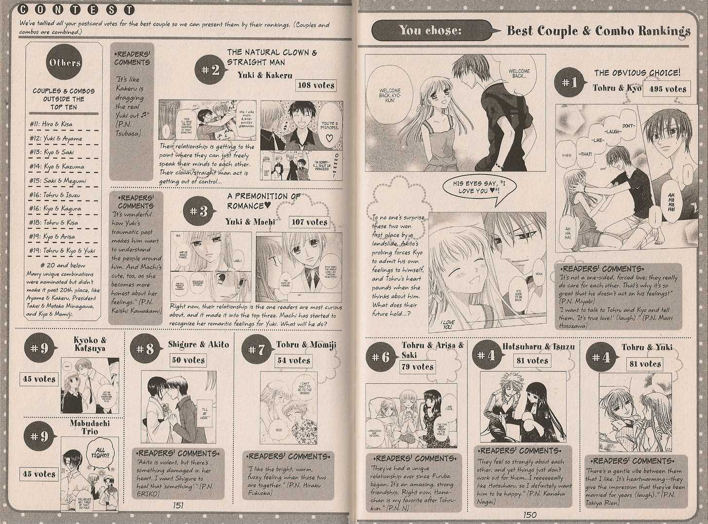 Read Fruits Basket Manga Online