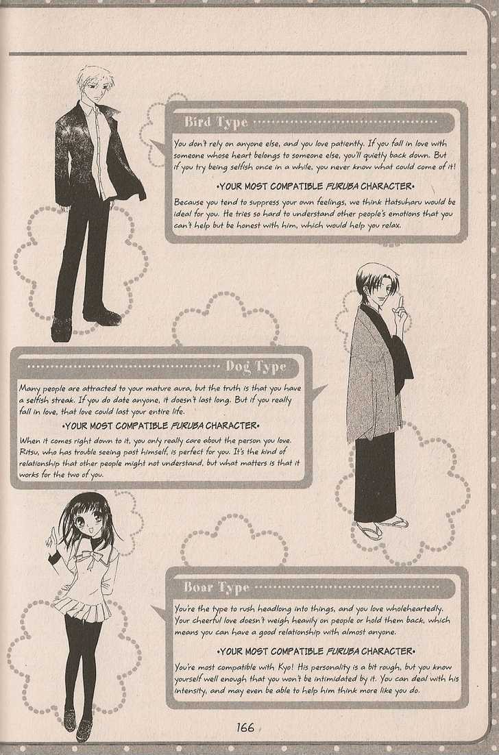 Read Fruits Basket Manga Online