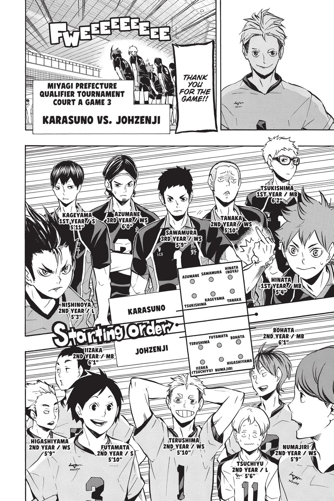 Read Haikyu Manga Online