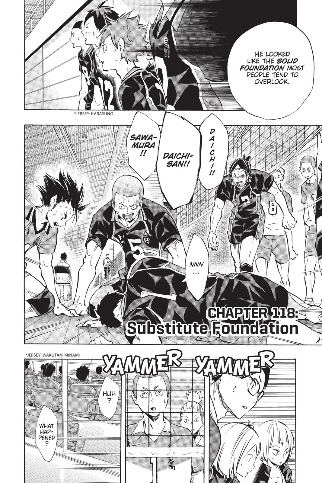 Read Haikyu Manga Online