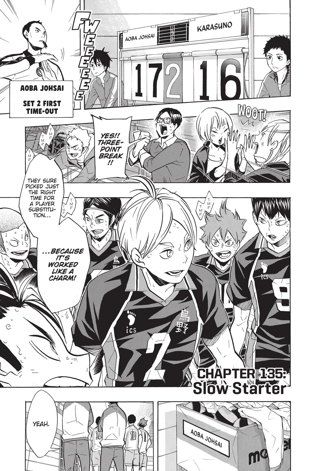 Read Haikyu Manga Online