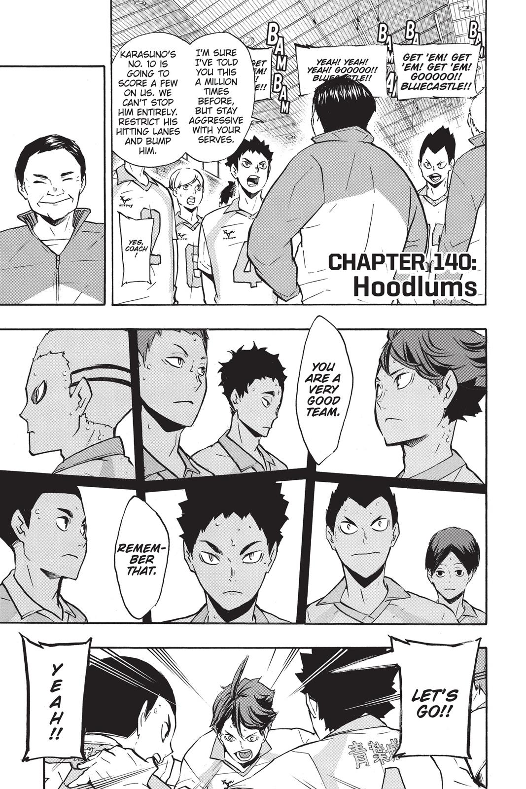 Read Haikyu Manga Online