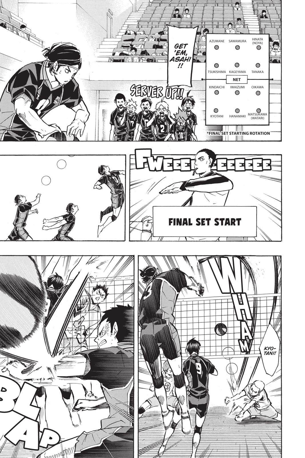 Read Haikyu Manga Online