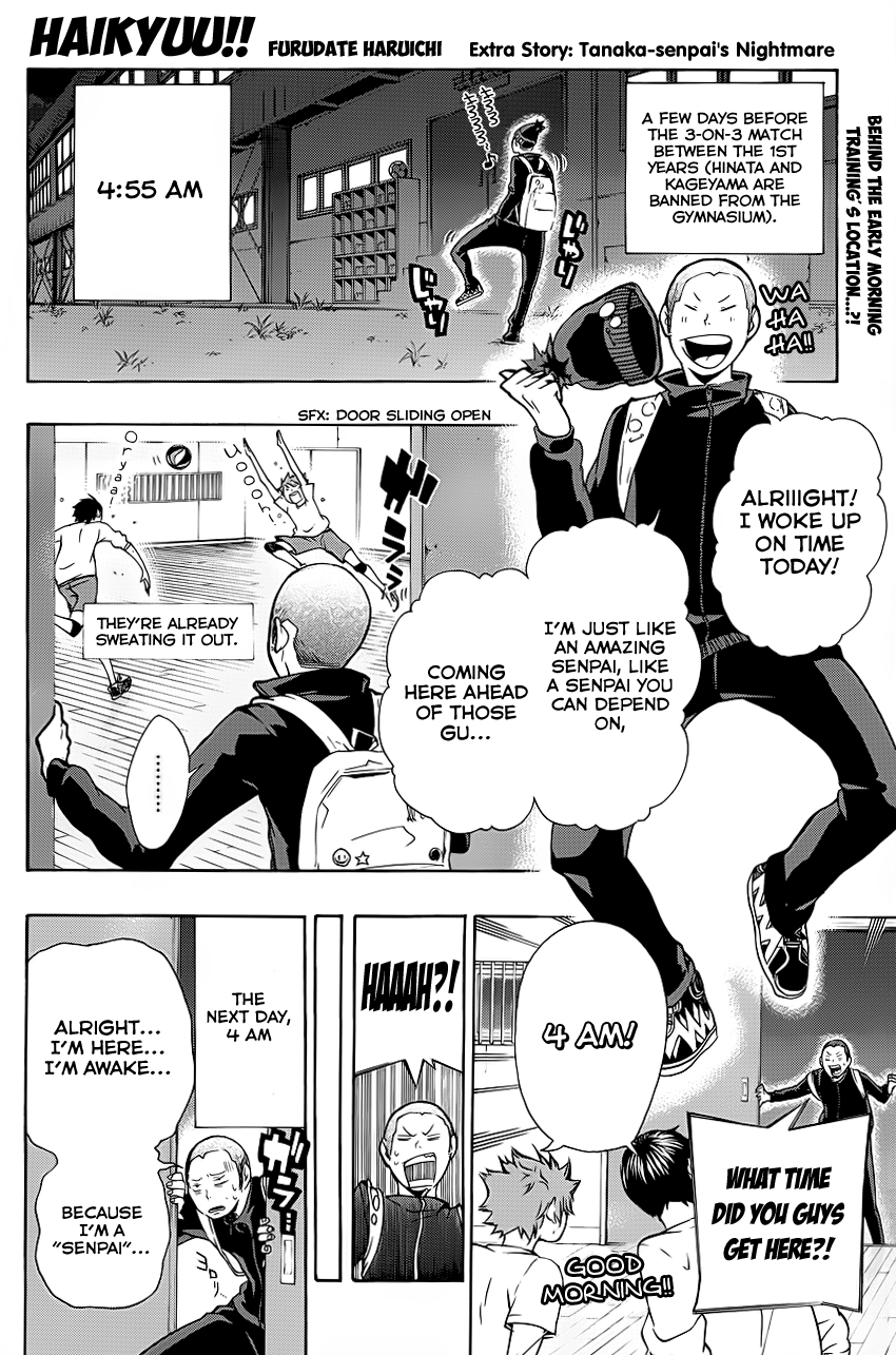 Read Haikyu Manga Online