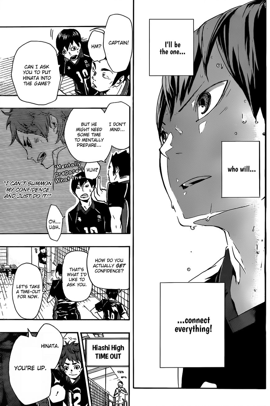 Read Haikyu Manga Online