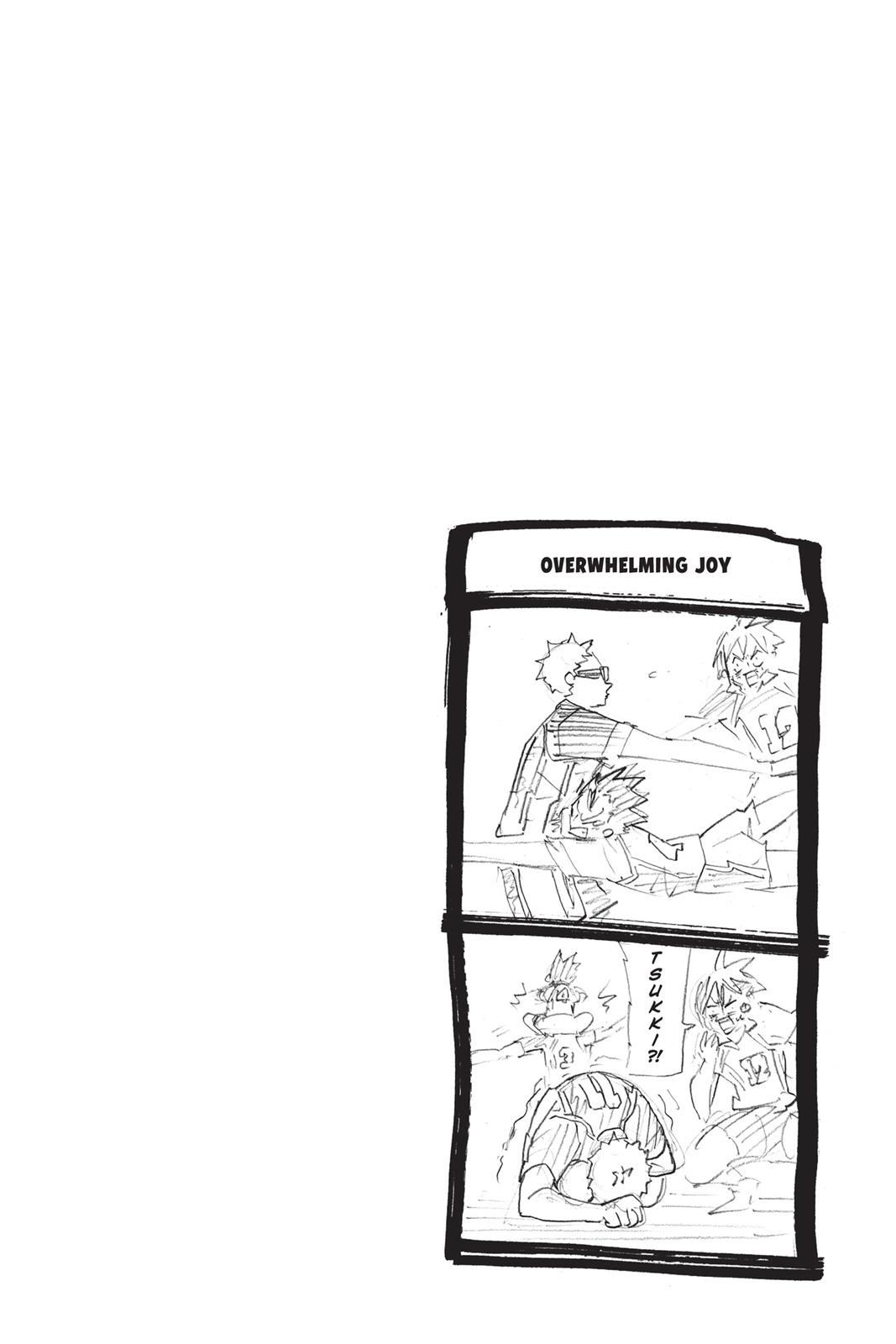 Read Haikyu Manga Online