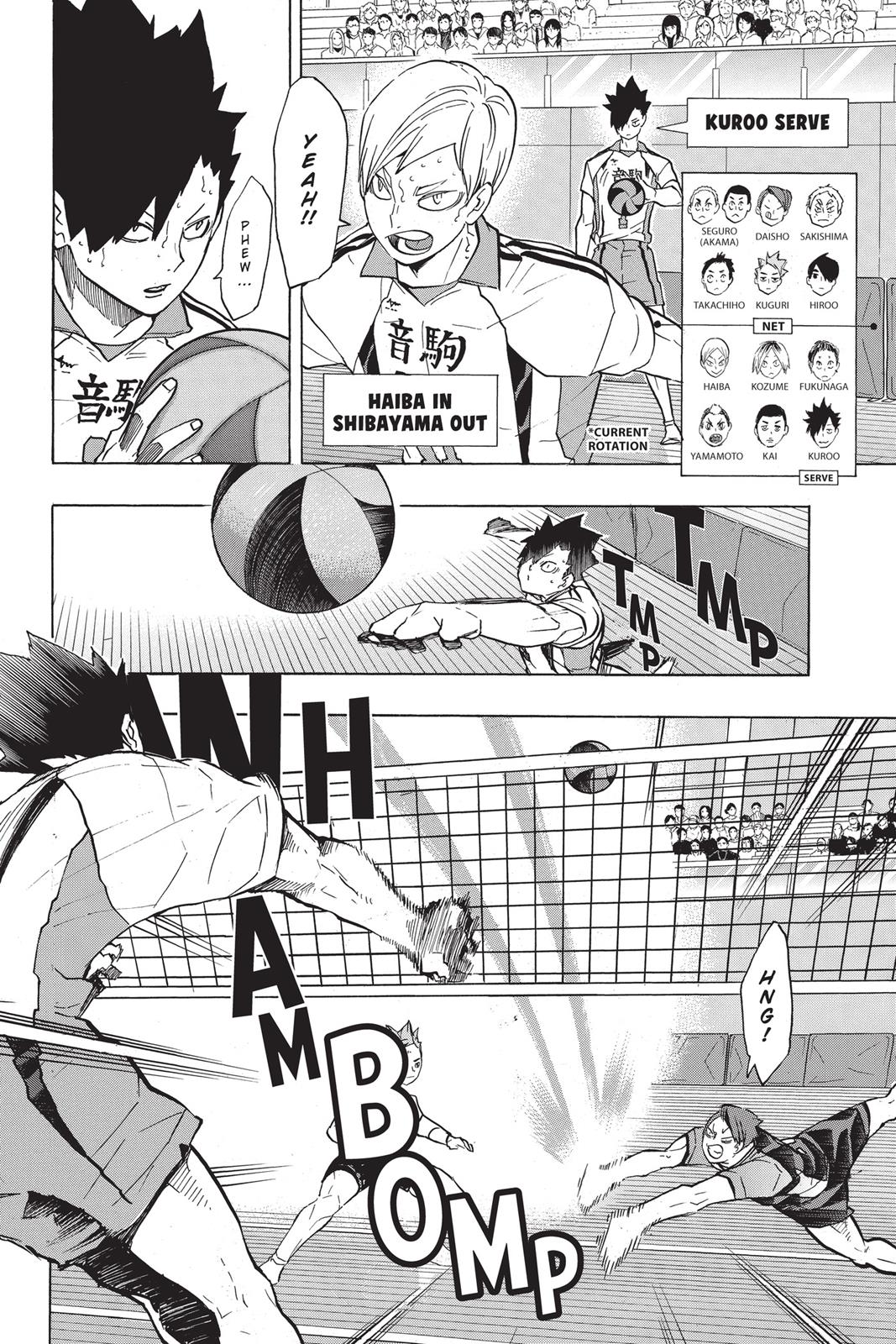 Read Haikyu Manga Online