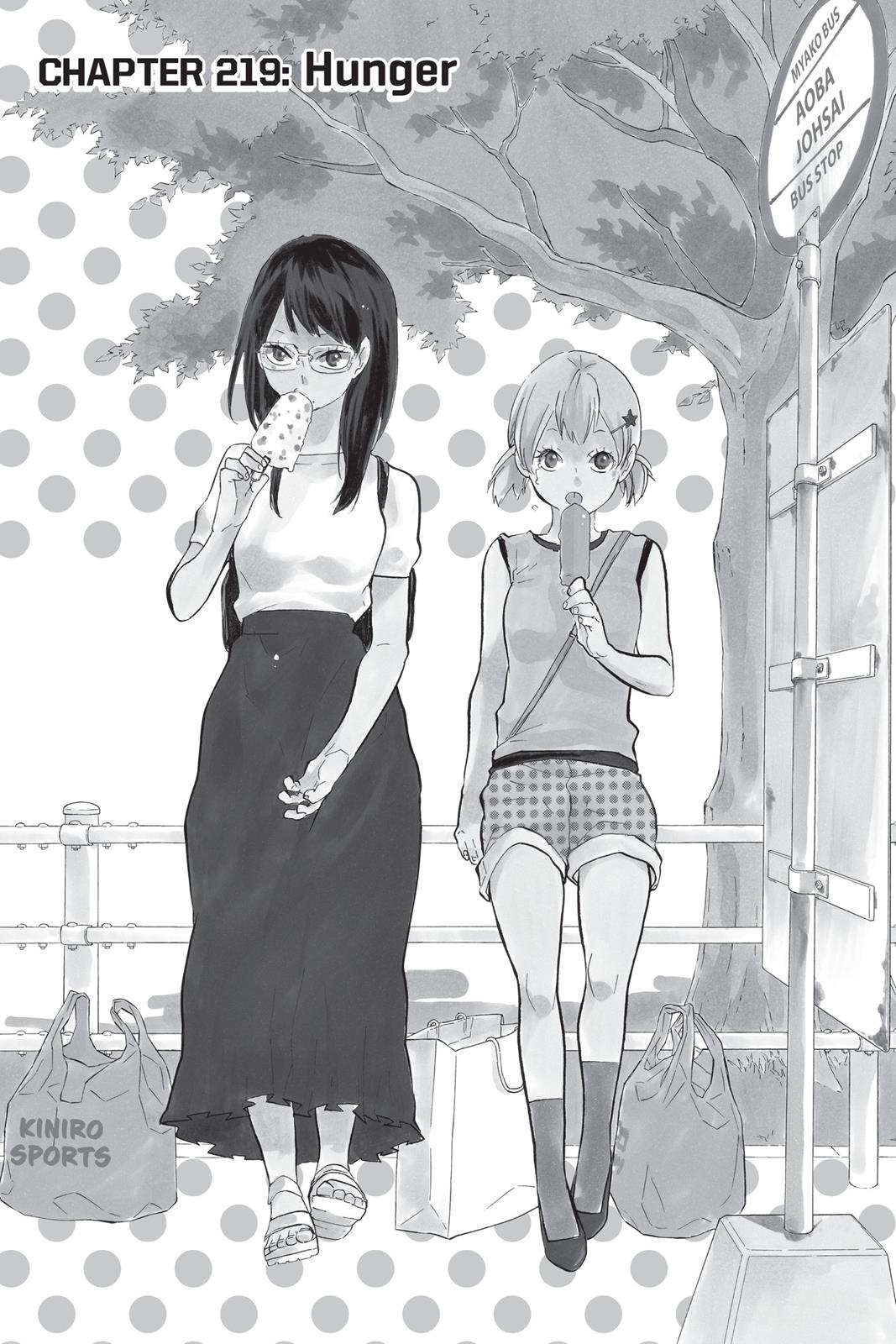 Read Haikyu Manga Online
