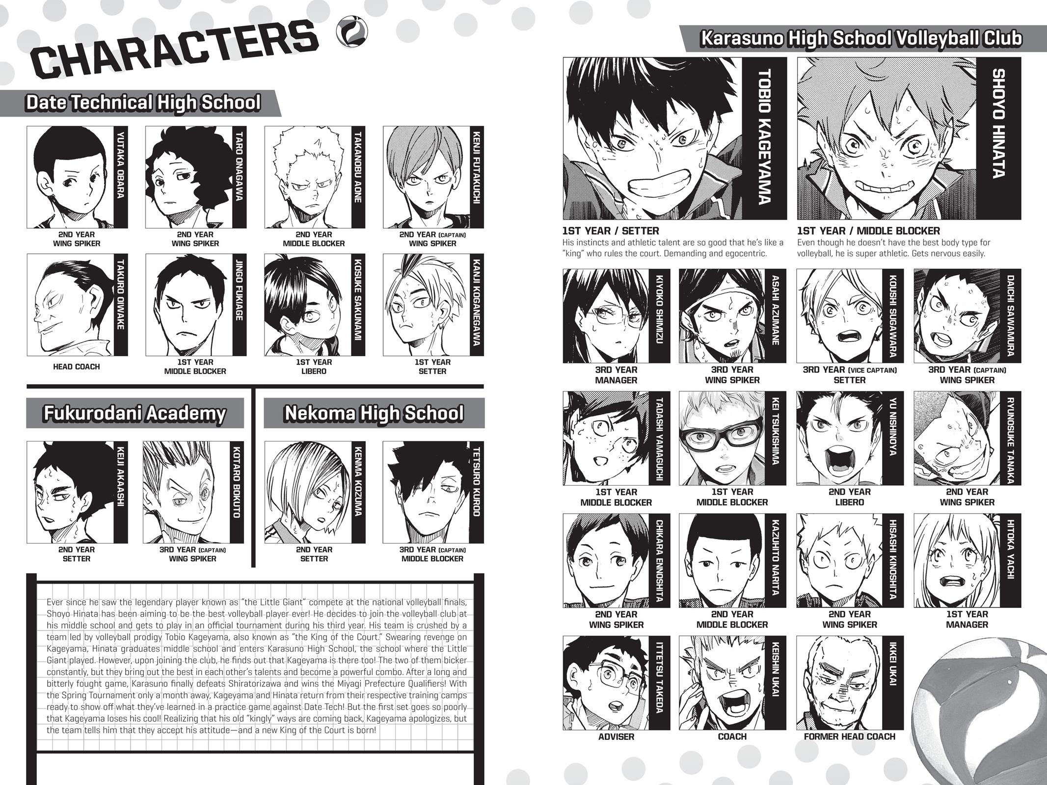 Read Haikyu Manga Online