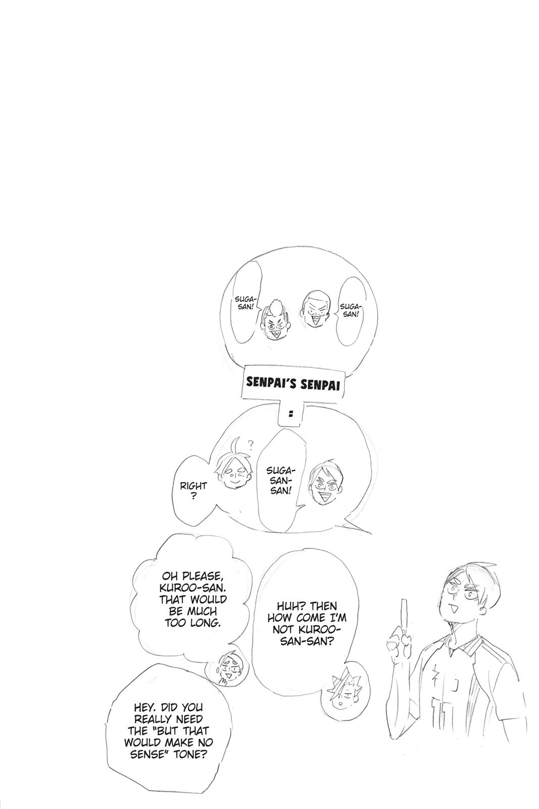 Read Haikyu Manga Online