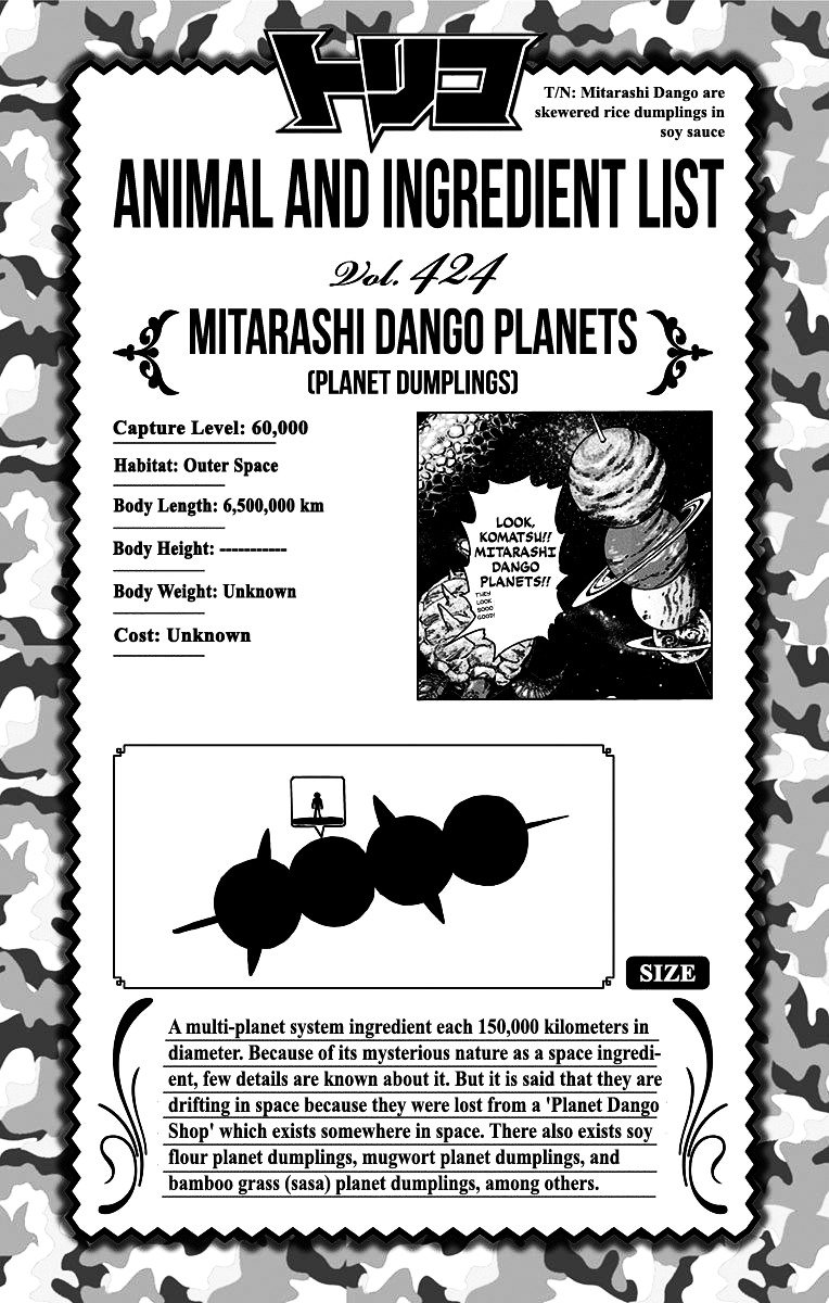 Read Toriko Manga Online