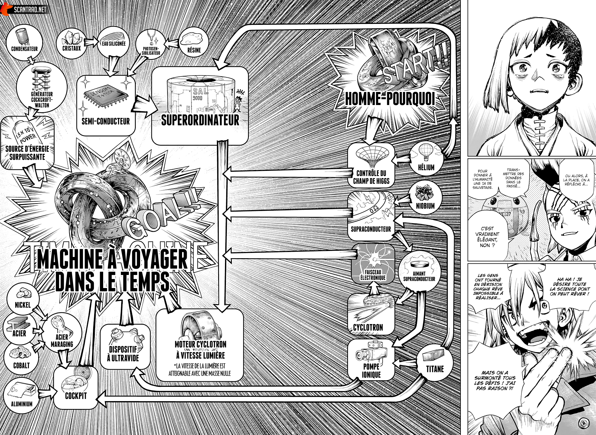 Read Dr Stone FR Manga Online